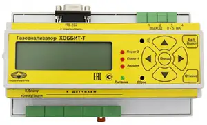 Блок индикации для газоанализатора Хоббит-Т для крепления на DIN-рейку